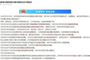 沈阳确诊病例与鸡架，一座城市的美食记忆与疫情挑战