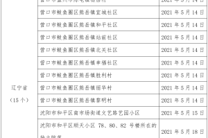 疫情合肥事件与沈阳最新消息，防控措施与社会影响深度解析
