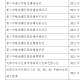 疫情合肥事件与沈阳最新消息，防控措施与社会影响深度解析