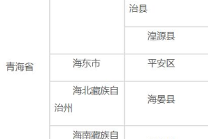 青海省疫情最新报告与重庆疫情动态，防控措施与数据分析