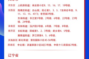 浙江省对北京疫情最新政策，出行要求与防控措施详解