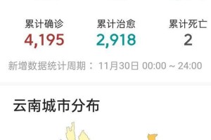 云南省疫情分布情况，最新动态与防控措施分析