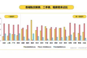 吉林省与广州市疫情死亡人数对比分析，数据背后的启示