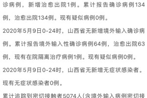 山西省人民医院在疫情期间的卓越贡献与防控措施