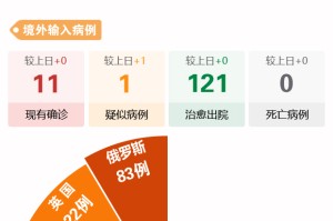 内蒙古自治区疫情防控，策略、成效与未来展望