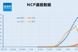 天津市疫情管控与海口最新政策，双城防疫措施对比分析