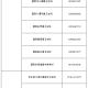 青海省最新疫情公告，防控措施与健康指南