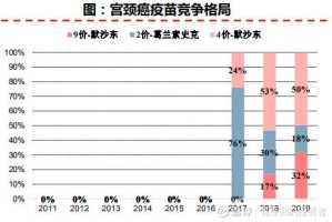 用疫苗控制石家庄疫情可行吗？深度分析与科学解答