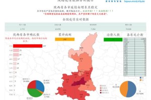 陕西省疫情最新动态，防控措施与实时数据报告（2023年更新）