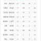 石家庄封城了吗？最新政策解读与市民应对指南
