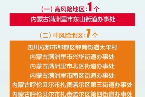 安徽合肥最新疫情报告，防控措施与市民健康指南