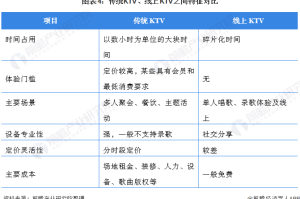 疫情下的哈尔滨KTV现状与合肥娱乐场所开放情况解析