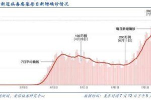 太原疫情封城时间回顾，南宁若遇类似情况需封控多久？