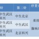 北京疫情疫苗全解析，科兴、国药等主力疫苗名称与接种指南