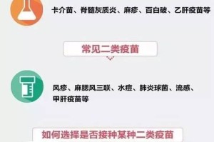 长春市接种的新冠疫苗种类及接种指南