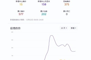 济南疫情封控时间与台北疫情现状，最新动态解析