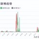 石家庄疫情聚会，防控挑战下的社会反思与应对策略