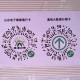 山东省健康绿码，数字化防疫的智能通行证