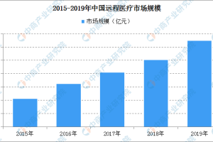 沈阳疫情走势图，最新数据分析与未来预测