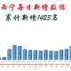 青海省疫情报告与南京疫情情况，最新动态与防控措施分析