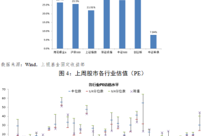 长沙与上海，两座城市的疫情应对与经验启示