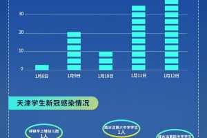 天津市台头镇疫情最新动态，防控措施与居民生活现状