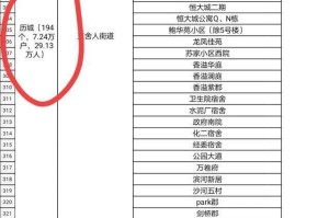 济南疫情封控时间与拉萨防疫措施对比分析