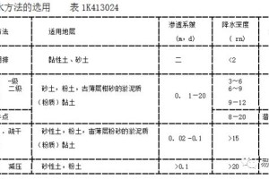 石家庄疫情与武汉疫情对比，严重程度与应对措施分析