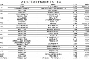 上海来济南最新政策，隔离要求、核酸检测及报备指南（2023年更新）