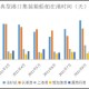 沈阳疫情2021回顾，防控措施、关键节点与社会影响
