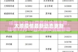 上海市疫情发布官网与太原最新疫情动态，权威信息获取指南