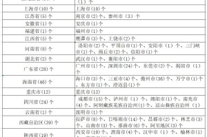 黑龙江省最新疫情通知，防控措施升级与最新动态解析