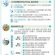 重庆又开始封城了吗？2024年最新防疫政策解读