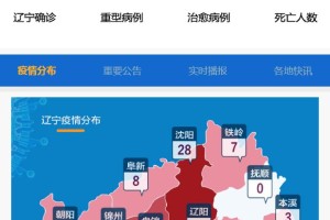 沈阳最新病例死亡，疫情动态与防控措施深度解析