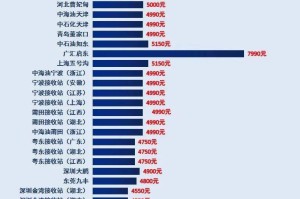 石家庄疫情对太原的影响，防控措施与区域联动分析