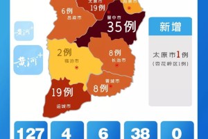 太原疫情封城时间及安徽省疫情数据全解析