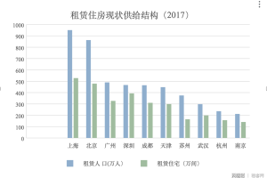 石家庄与上海疫情死亡人数对比分析，数据背后的真相与启示