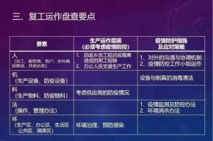四川省疫情官网，权威数据查询与防控指南一站式平台