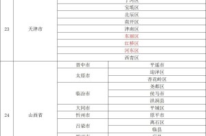 郑州疫情再次爆发，防控措施与市民应对指南