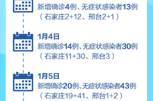 北京、石家庄疫情最新动态，防控措施升级与市民应对指南