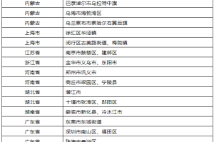 疫情吉林省最新消息与南宁天气，双城动态全掌握