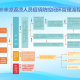 四川省疫情官网与甘肃省最新消息，实时数据与防控措施解析