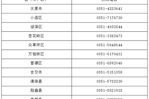 山西太原新型肺炎疫情电话，最新咨询热线与防控指南