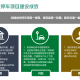 沈阳智慧停车被中央点名，智慧城市建设中的警示与反思