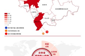 长春疫情死亡病例统计与防控措施全面解析
