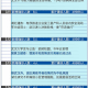 成都疫情封城时间表，回顾与影响分析