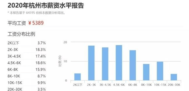 最新重庆封城，深度解析封控措施、民生保障与未来展望