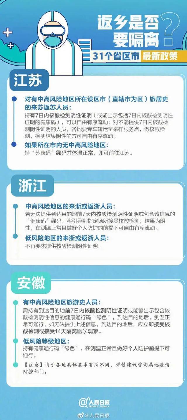 2023最新长沙疫情进沪要求，隔离政策、核酸规定全解析