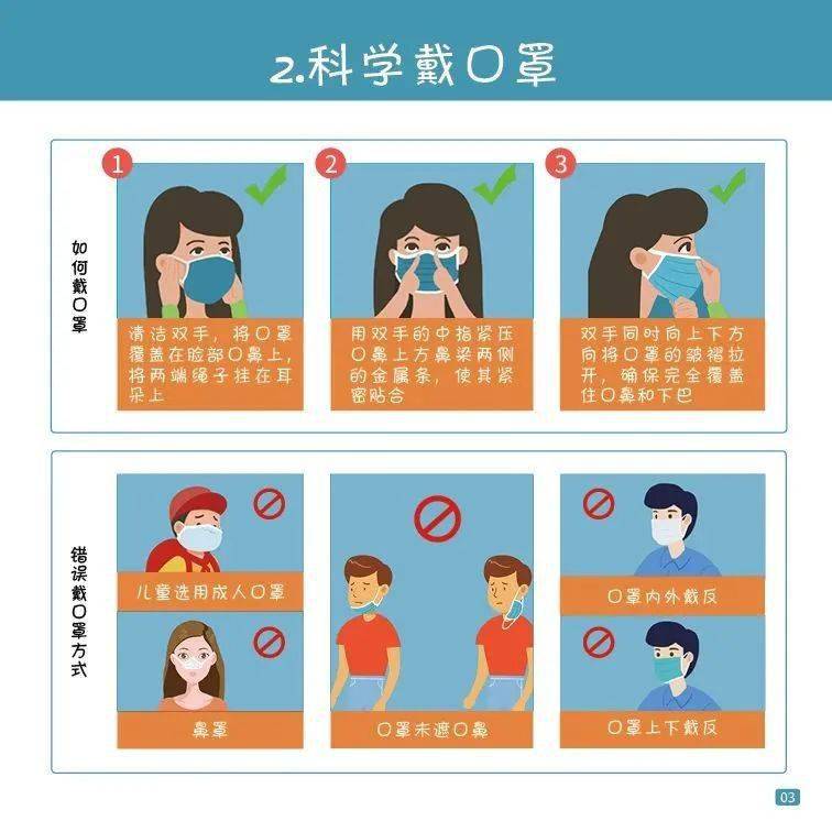 福建福州最新疫情动态，防控措施与市民应对指南