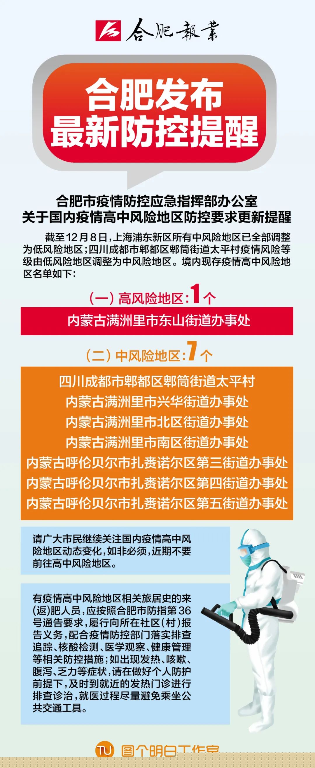 安徽合肥最新疫情报告，防控措施与市民健康指南
